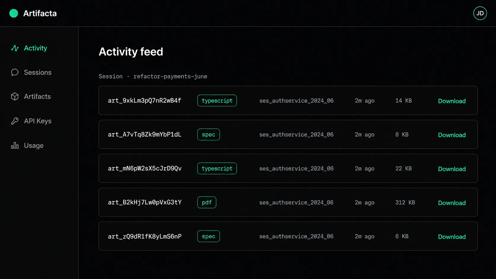 The Artifacta dashboard showing a chronological feed of AI agent artifacts grouped by session, with content previews and download links